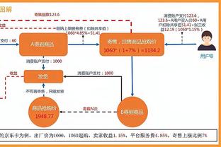 马卡：Libero未如期支付4000万欧，巴萨将进行索赔&寻找新买家